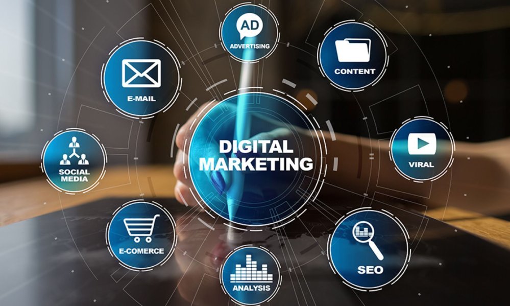 Digital marketing